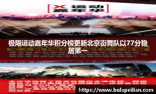 极限运动嘉年华积分榜更新北京街舞队以77分稳居第一